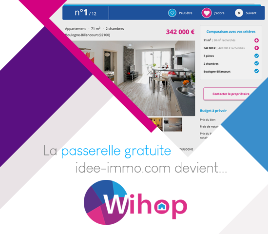 Passerelle gratuite Wihop.com